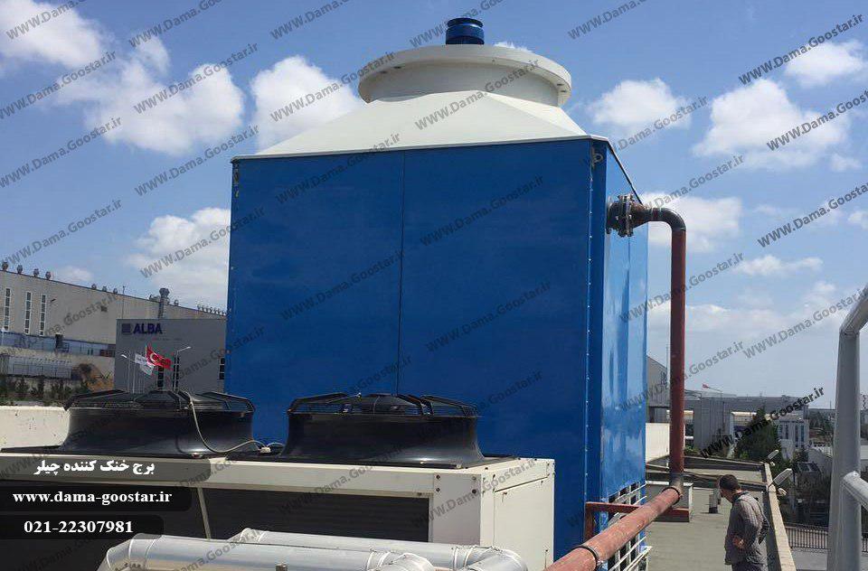Chiller cooling tower
