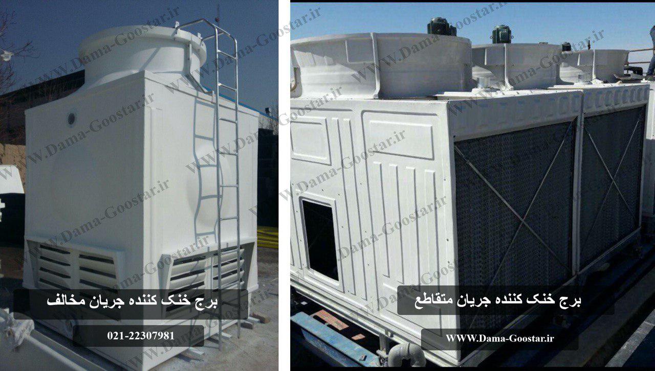 Types of chiller cooling towers