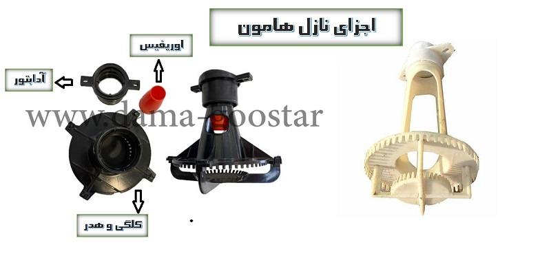 اجزای نازل هامون