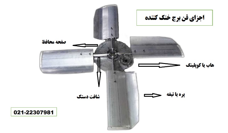 اجزای تشکیل دهنده فن محوری برج خنک کننده