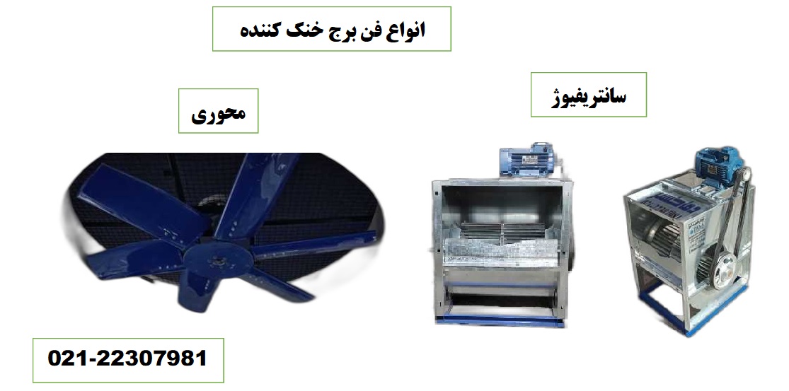 انواع پروانه فن برج خنک کننده