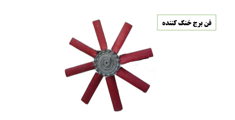 فن برج خنک کننده