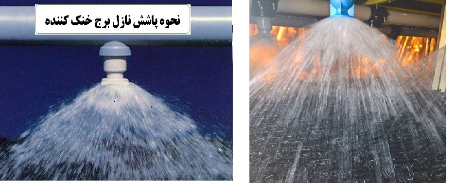 نحوه پاشش نازل کولینگ تاور