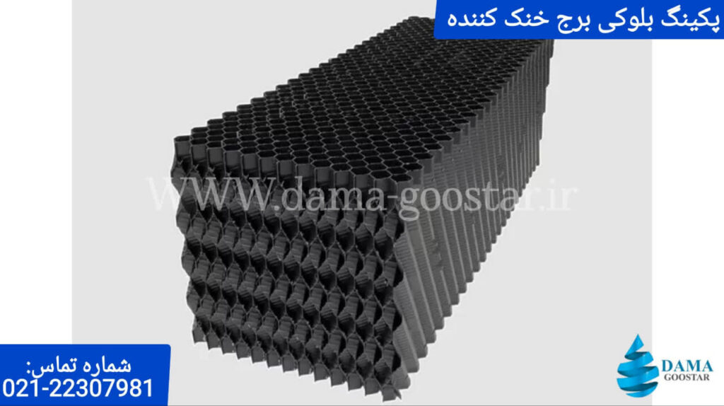 ساختار پکینگ بلوکی