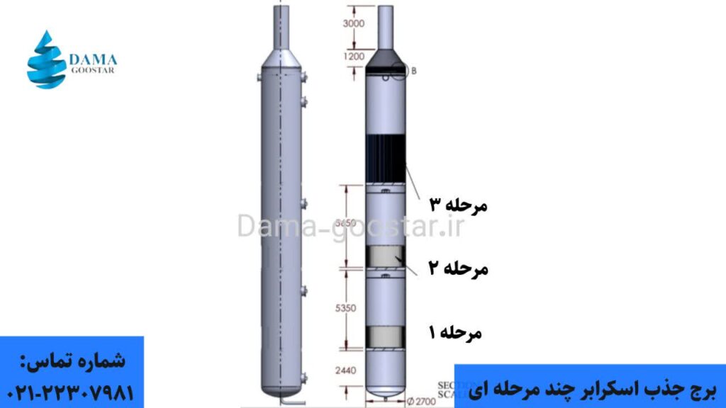 برج اسکرابر چند مرحله ای 