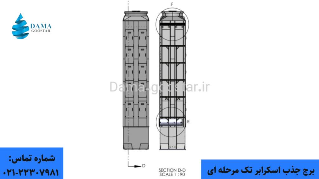 برج جذب تک مرحله ای 