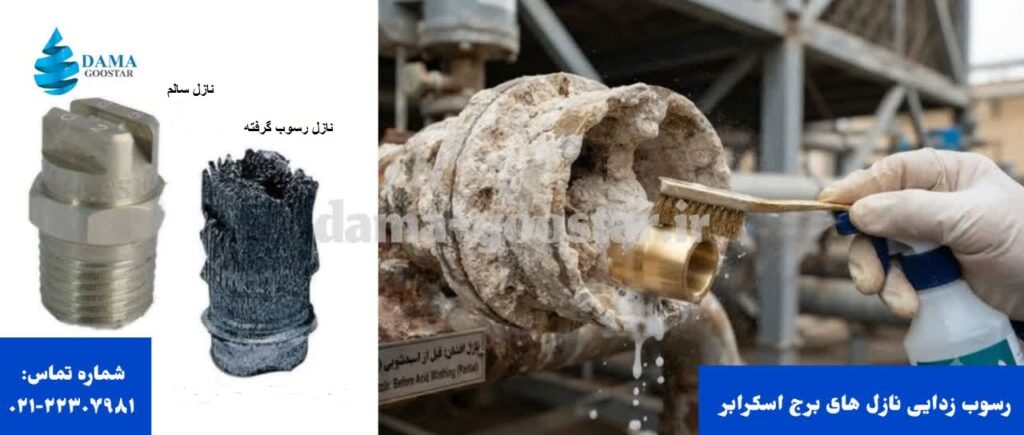 رسوب گرفتگی نازل