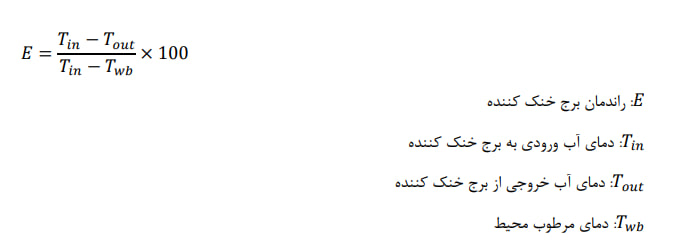 فرمول راندمان برج خنک کننده